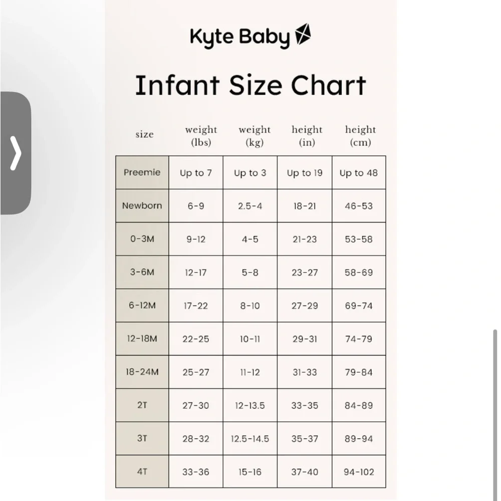Kyte BABY - NWT - Limited Edition Bubble Rompers - Picture 7 of 7